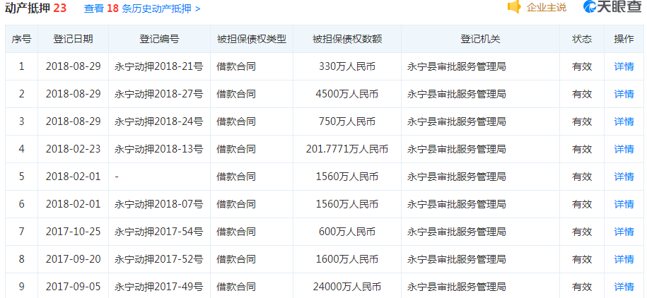 这是怎么了？又一家投资40亿的造纸大厂宣告破产！-中国国际彩盒展